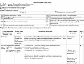Обложка для материала Художник в цирке. Рисуем клоуна.3 класс