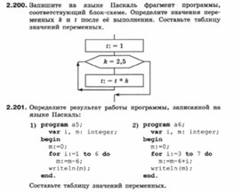 Обложка для материала Информатика._7-9кл._язык программирования паскаль21