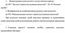 Обложка для материала Відшкодування суми нестачі у складі звітного періоду