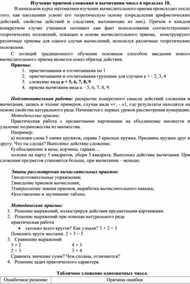 Использование различных дидактических методов при обучении младших школьников приемам сложения  и вычитания