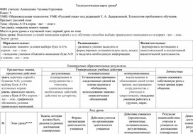 Обложка для материала Технологическая карта по русскому языку 5 класс