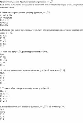 Обложка для материала Функция квадратного корня_Приложение 2 к уроку №4