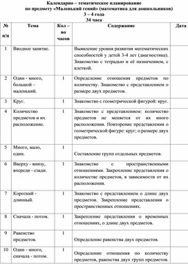 Календарно - тематическое планирование по дополнительной общеразвивающей программе «МАЛЕНЬКИЙ ГЕНИЙ» для детей дошкольного возраста