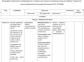 Календарно-тематическое планирование на 1 четверть для 5 класса по немецкому языку по учебнику "Горизонты".