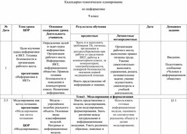 Обложка для материала Календарно-тематическое планирование по информатике, 9 класс