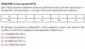 Обложка для материала Трудные_темы_информатики._Сдаем_ЕГЭ_примеры их архива ЕГЭ1