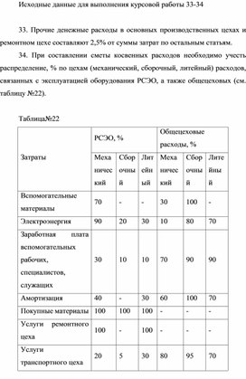 Обложка для материала Исходные данные для выполнения курсовой работы 33-34