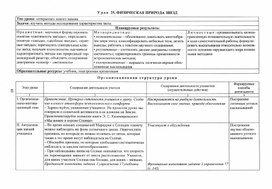 Обложка для материала урок по астрономии в 11 кл физическая природа звезд