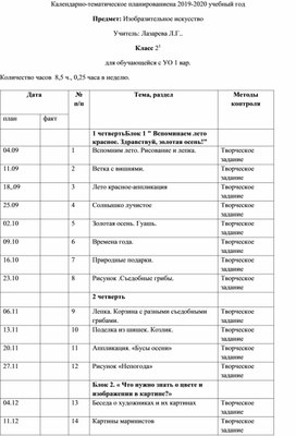 Календарно-тематическое планирование ИЗО во 2 классе для надомницы с диагнозом ЛУО