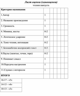 Обложка для материала Оценка и самооценка чтения стихотворения наизусть