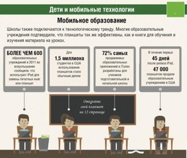 Обложка для материала мобильное образование