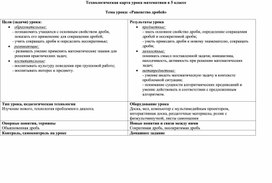Обложка для материала ТЕХНОЛОГИЧЕСКАЯ КАРТА УРОКА 5