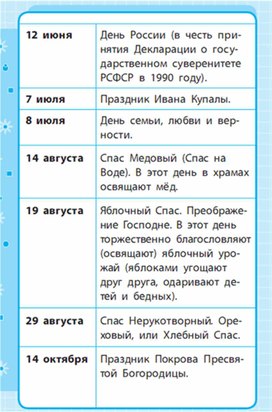Обложка для материала Окружающий мир для 1-4 классов_схема8