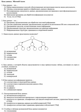 Обложка для материала тестирование на тему: Базы данных. Microsoft Access