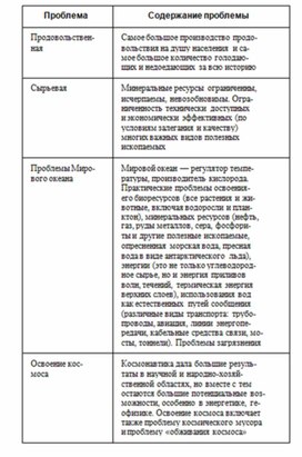 Обложка для материала Обществознание_и_истор._в_схемах_и_табл._32