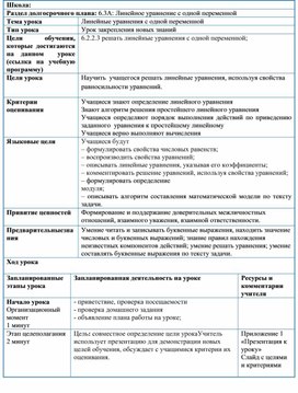 Обложка для материала Линейные уравнения с одной переменной Краткосрочный план