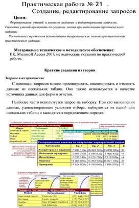 Обложка для материала Практическая работа № 21  . Создание, редактирование запросов