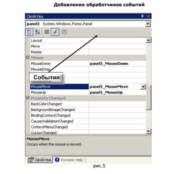 Обложка для материала Добавление обработчиков событий