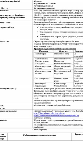 Обложка для материала 1Магнит өрісі Ампер күші Лоренц күші сабақ жоспары