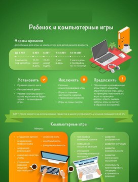Обложка для материала ребенок и компьютерные игры