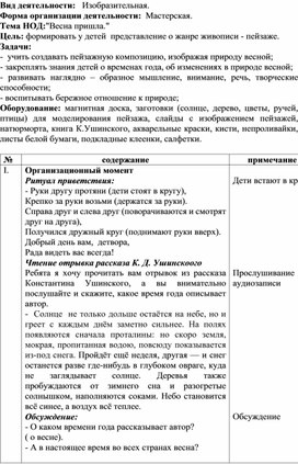 Конспект непосредственной образовательной деятельности по изодеятельности на тему: "Весна пришла"