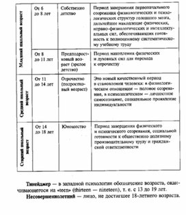 Обложка для материала Обществознание__схема_41