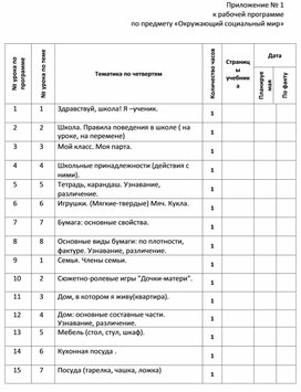 Календарно-тематическое планирование по предмету "Окружающий социальный мир"