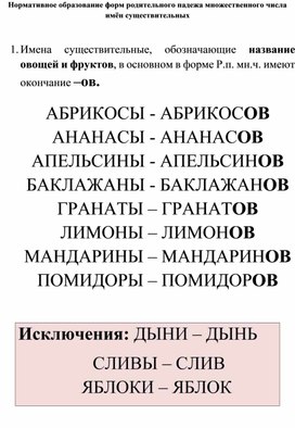 Обложка для материала Нормативное образование форм родительного падежа множественного числа имён существительных