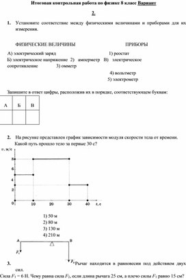 Итоговая контрольная (8 класс, физика)