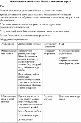 Обложка для материала Беседа "Я помощник в своей семье"