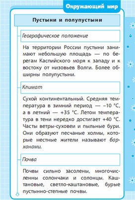 Обложка для материала Окружающий мир для 1-4 классов_схема1