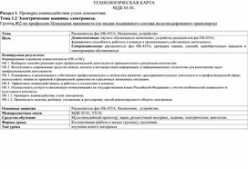 Обложка для материала Технологическая карта урока по теме: «Расщепитель фаз НБ-455А. Назначение, устройство» по профессии «Помощник машиниста»