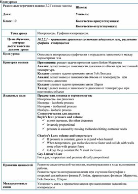 Обложка для материала Изопроцессы. Графики изопроцессов. (1)