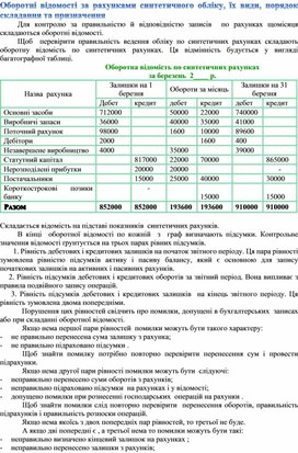 Обложка для материала Оборотні відомості за рахунками синтетичного обліку, їх види, порядок складання та призначення