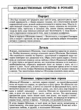 Обложка для материала Материал к урокам по русской литературе