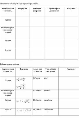 Обложка для материала РМ Задание