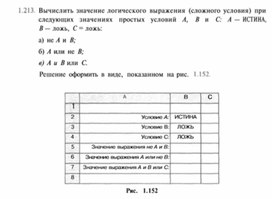 Обложка для материала Материал по информатике для уроков по Excel
