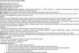 Обложка для материала Технологическая карта (конструкт) НОД Тема: «Один, много, ни одного» Возрастная группа: младшая группа