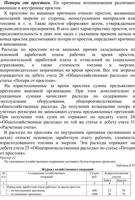 Обложка для материала Потери от простоев