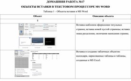 Описание текстового процессора Word