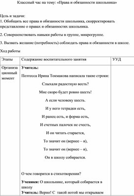 Классный час "Права и обязанности школьника", 4 класс