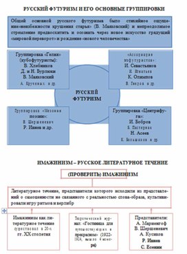 Обложка для материала материал по истории