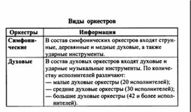 Обложка для материала Музыкальная литература в таблицах
