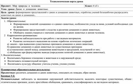 Обложка для материала Открытый урок в 4 классе по предмету «Мир природы и человека» на тему «Домашние и дикие животные»