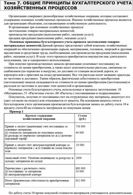 Обложка для материала ОБЩИЕ ПРИНЦИПЫ БУХГАЛТЕРСКОГО УЧЕТА ХОЗЯЙСТВЕННЫХ ПРОЦЕССОВ