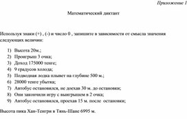 Обложка для материала при описании величин_Приложение_1