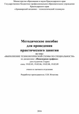 Практическая работа специальности 15.02.05. «Техническая эксплуатация оборудования в торговле и общественном питании»