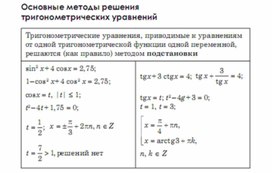 Обложка для материала Алгебра  в схемах  таблицах