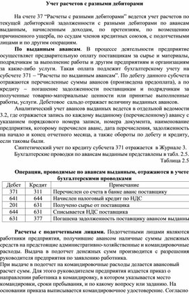 Обложка для материала Учет расчетов с разными дебиторами