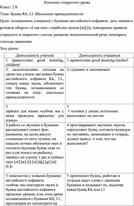 Конспект открытого урока во 2 классе. Буквы Kk, Ll. Школьные принадлежности